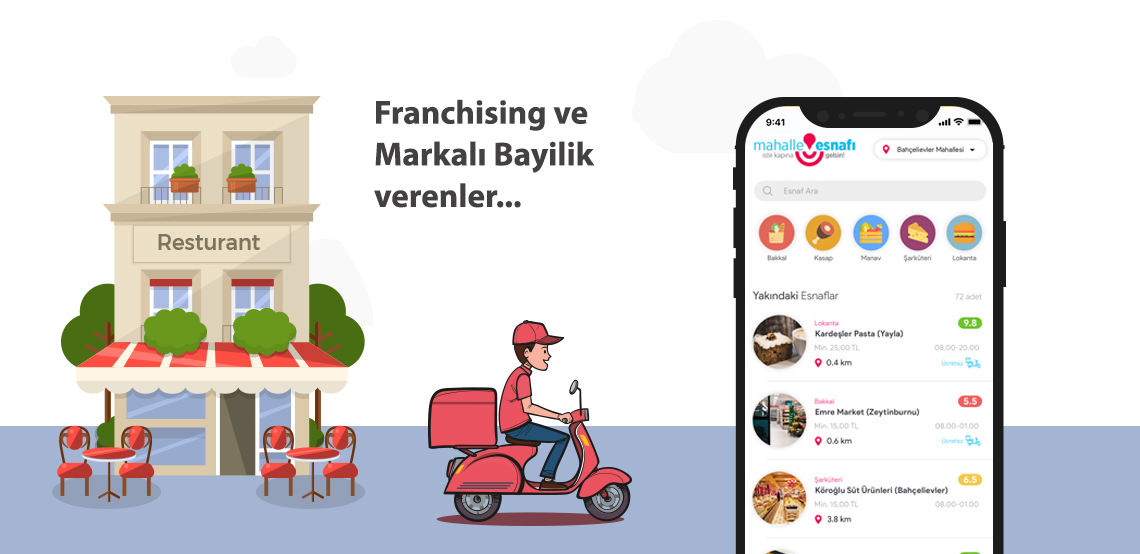 Franchise için Çözümler